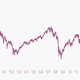 Image for article titled America is in its best mood since the crisis, i.e., mildly depressed